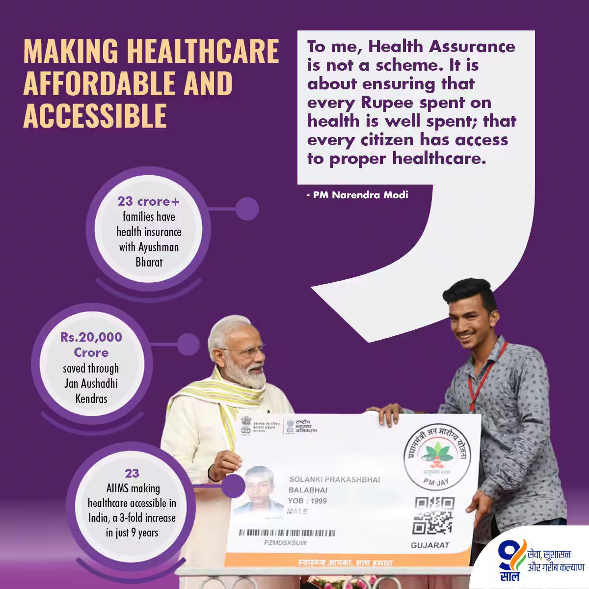AmitShah's tweet photo. In #9YearsOfHealthForAll PM@narendramodi Ji has harnessed the transformative power of technology making healthcare accessible.

Whether it is Covid Vaccination, telemedicine, hospital registration, or accessing health records, healthcare now is at the fingertips of citizens. https://t.co/YuHu4rXatf