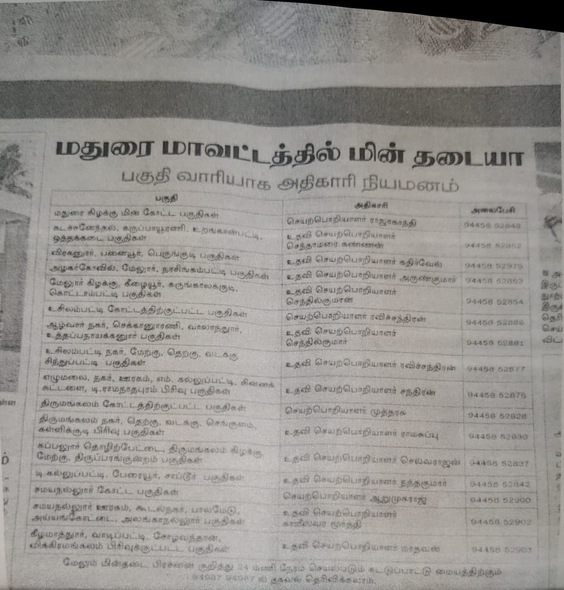 TANGEDCO_CE_MDU tweet media