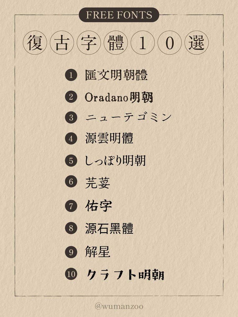 可免費商用的復古字體 10 選

#フォント #fonts #デザイン