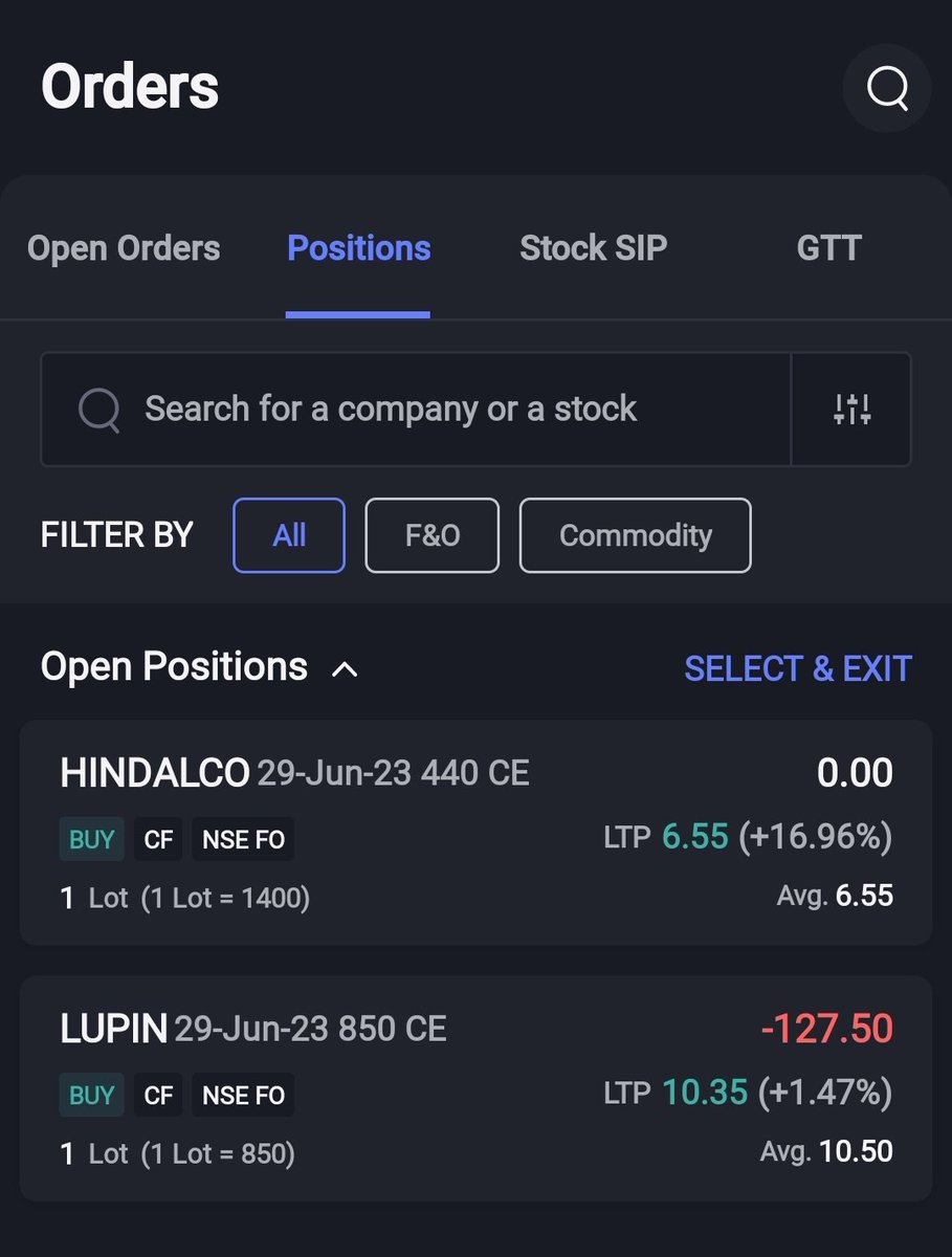 New positions alert..
Added hindalco and lupin calls stop 5rs below cmp...
Let see we make or break..
#nifty #banknifty #trading #investing #intraday #SGXNIFTY #nifty50 #swingtrade #sharemarketindia #finance #OptionsTrading #profits