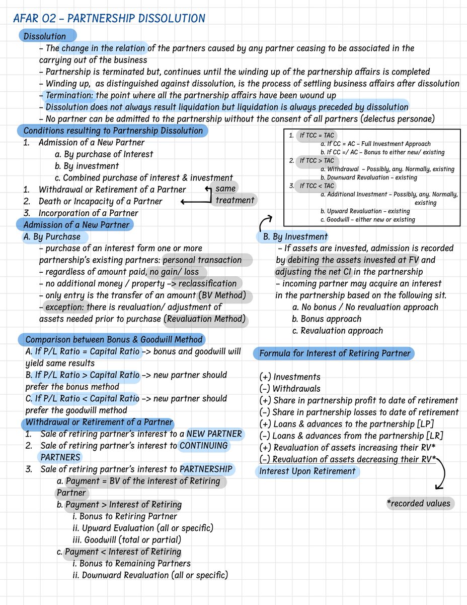 ky_CPA2023's tweet photo. AFAR Notes c/o Sir John Aldrin:

✿ Partnership Formation
✿ Partnership Operation
✿ Partnership Dissolution https://t.co/4T0fS7vmWS