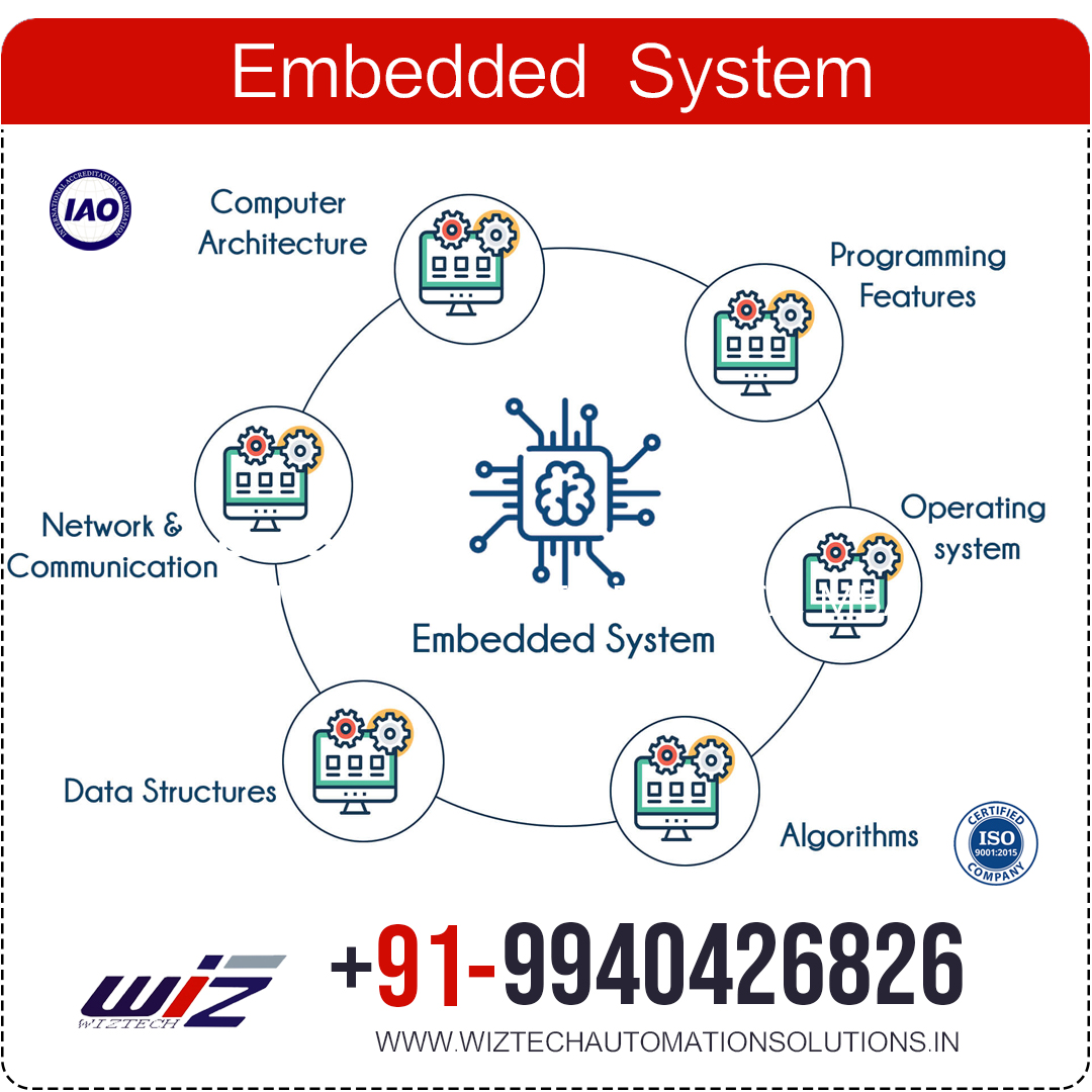 ⛳JOIN WIZTECH AND GRAB YOUR DREAM JOB⛳

#bestembedded #bestembeddedtraining #bestinternshipinchennai
#embeddedsystems #cprogramming #C #bestinstitute #chennai #ChennaiInstitute #learningcenter #industrialtraininginstitute #arduino #engineering #engineeringinstitute #embeddedc