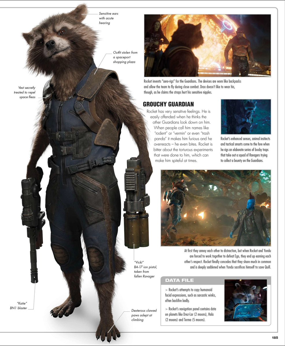 An insight into Rocket Raccoon, from Marvel Studios Visual Dictionary (Bray, Adam) #GuardiansOfTheGalaxy