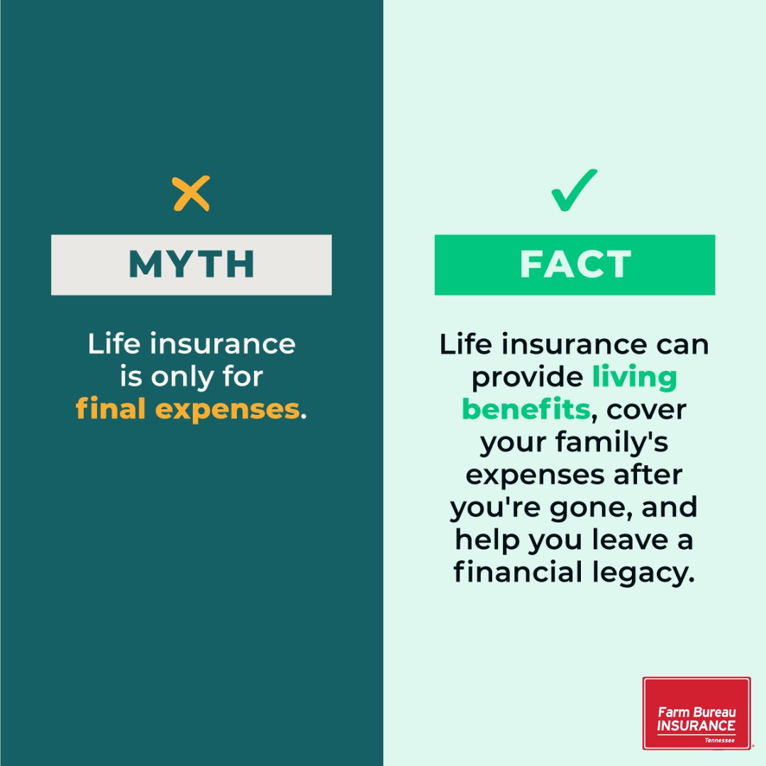 Life insurance can help your loved ones cover expenses they currently (or will someday) face if your earnings were no longer in the picture. In addition to maintaining their standard of living now, life insurance also helps ensure their future.