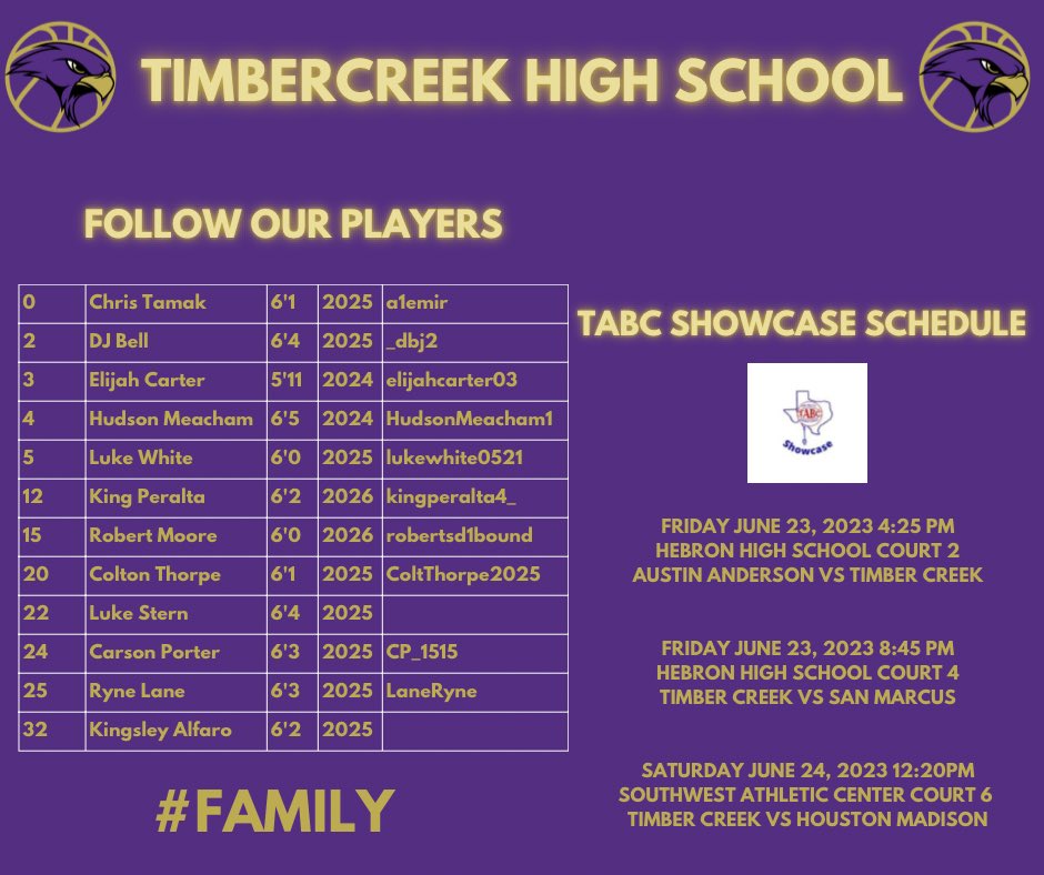 Timber Creek Boys Basketball tweet media
