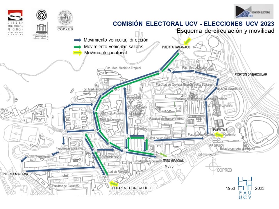 ComisionElecUcv's tweet photo. Este viernes 9 de junio !! NO HABRÁ ENTRADA POR TRABAJO SOCIAL. Un solo sentido como indica el mapa 👇 https://t.co/zY9bEClA7z