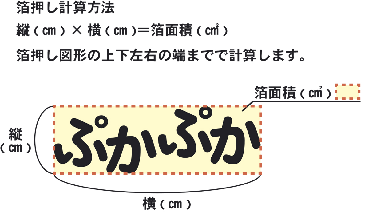 金沢印刷 発信情報 tweet media