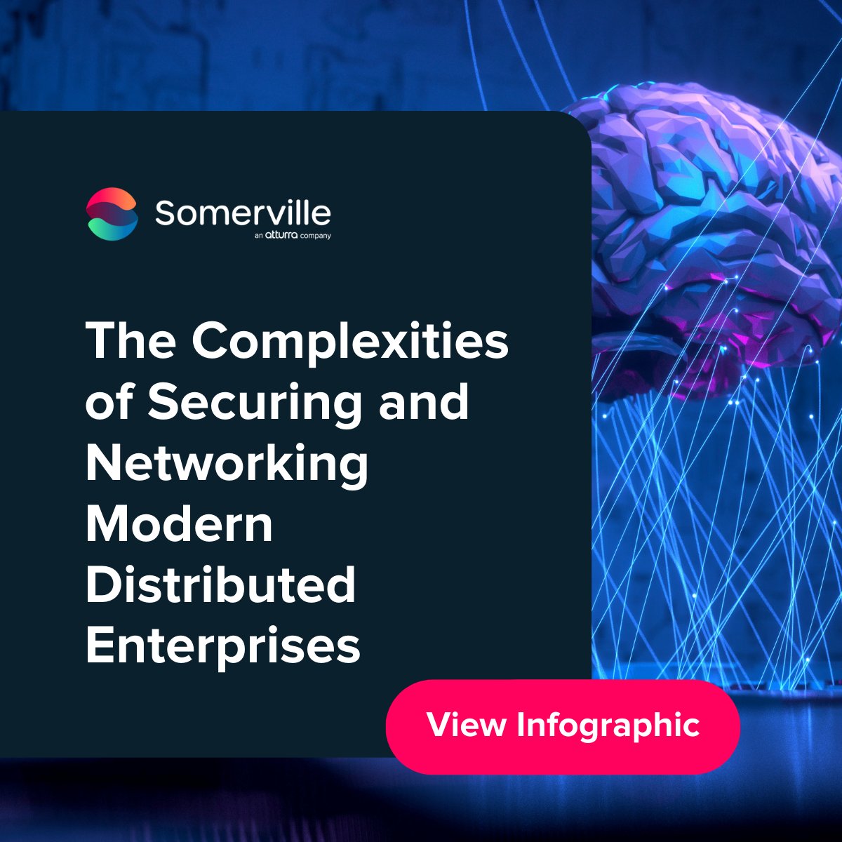 AtturraMS's tweet photo. Is managing your network like a 24/7 balancing act? In our latest infographic, we explore the complexities of securing &amp; networking distributed enterprises as well as the potential of AI-Powered edge networks. 

View our infographic here: https://t.co/x92CZcfXSp https://t.co/i1mZDqCT0r
