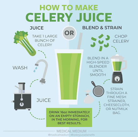 Plain, fresh celery juice is one of the most powerful healing juices available to us. This clean, green drink is the very best way to start your day. Make this juice a part of your daily routine, and soon you won’t want to go a day without it!
How to make: medicalmedium.com/blog/how-to-ma…
