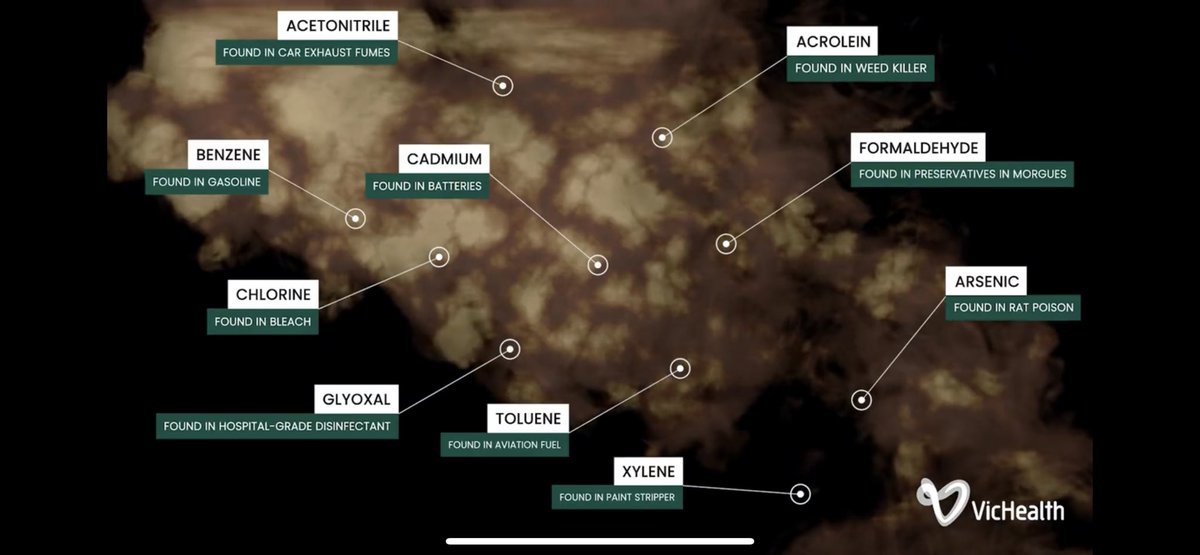 Pippa Starr - Let's Improve Vaping Education! 🇦🇺 tweet media