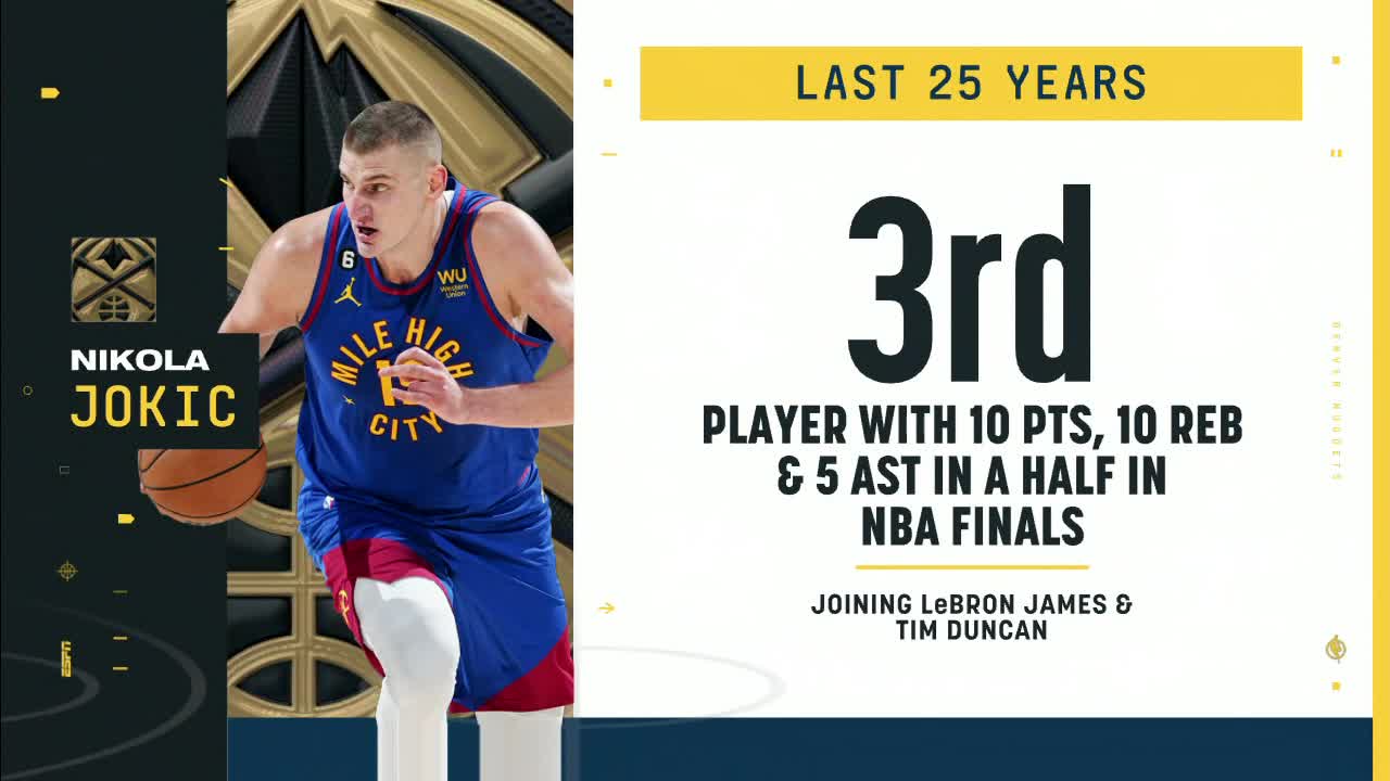 Lebron 21 shop finals stats