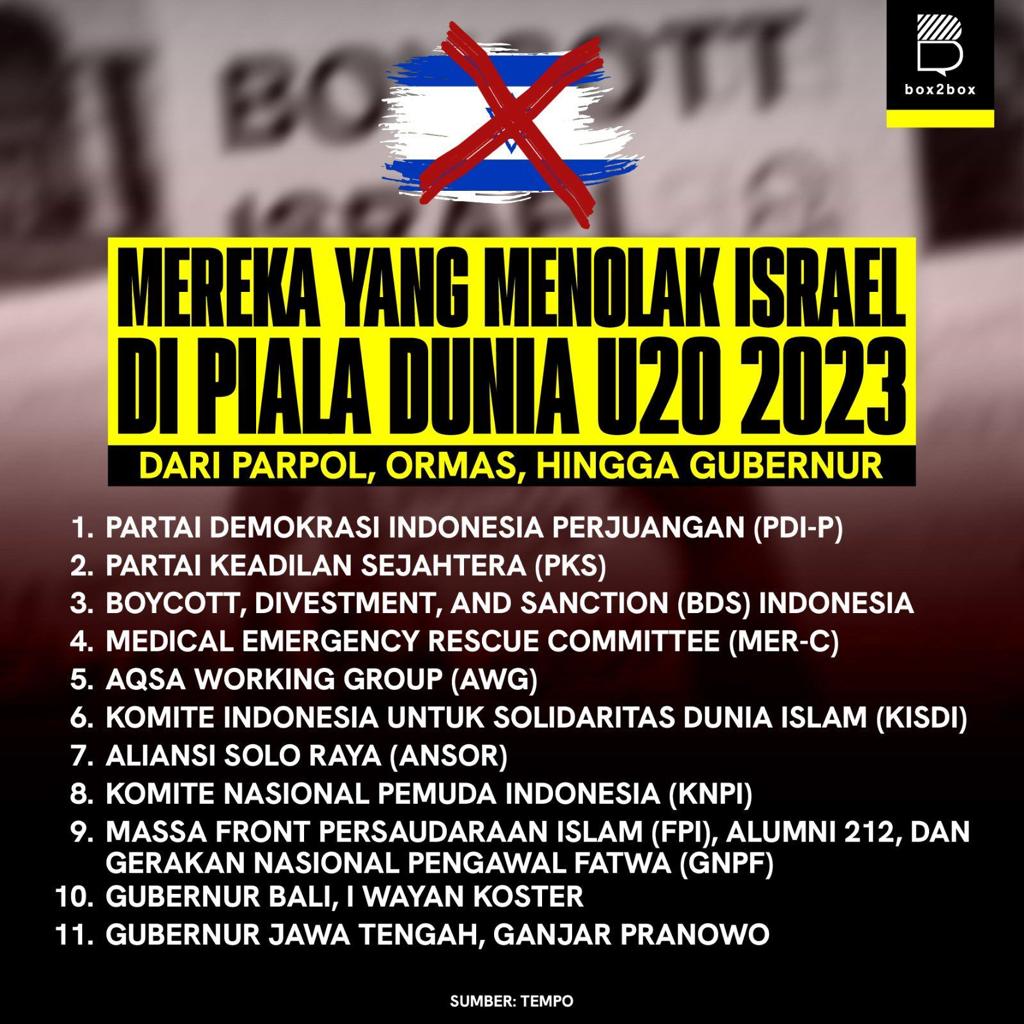 Mereka yang menolak Israel di Piala Dunia U20 2023👍🇮🇩
#GanjarCapres