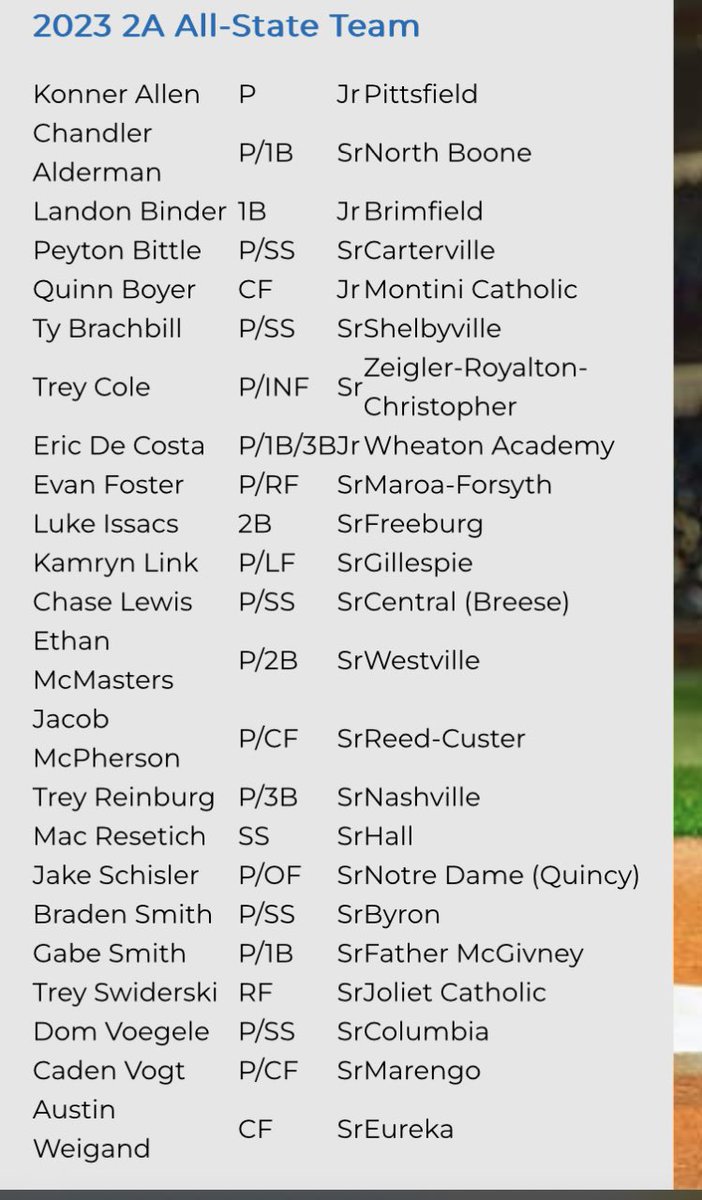 Hall Baseball tweet media