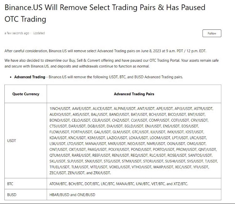 Binance çok sayıda alt coinleri delist ediyor