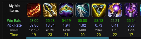 Veigarv2 tweet media