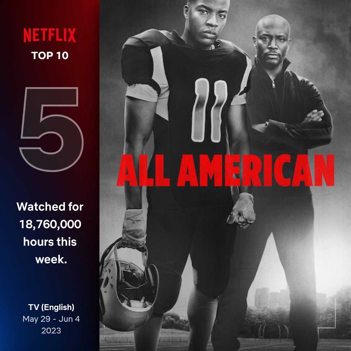 When will Season 5 of 'All American' be on Netflix? - What's on Netflix