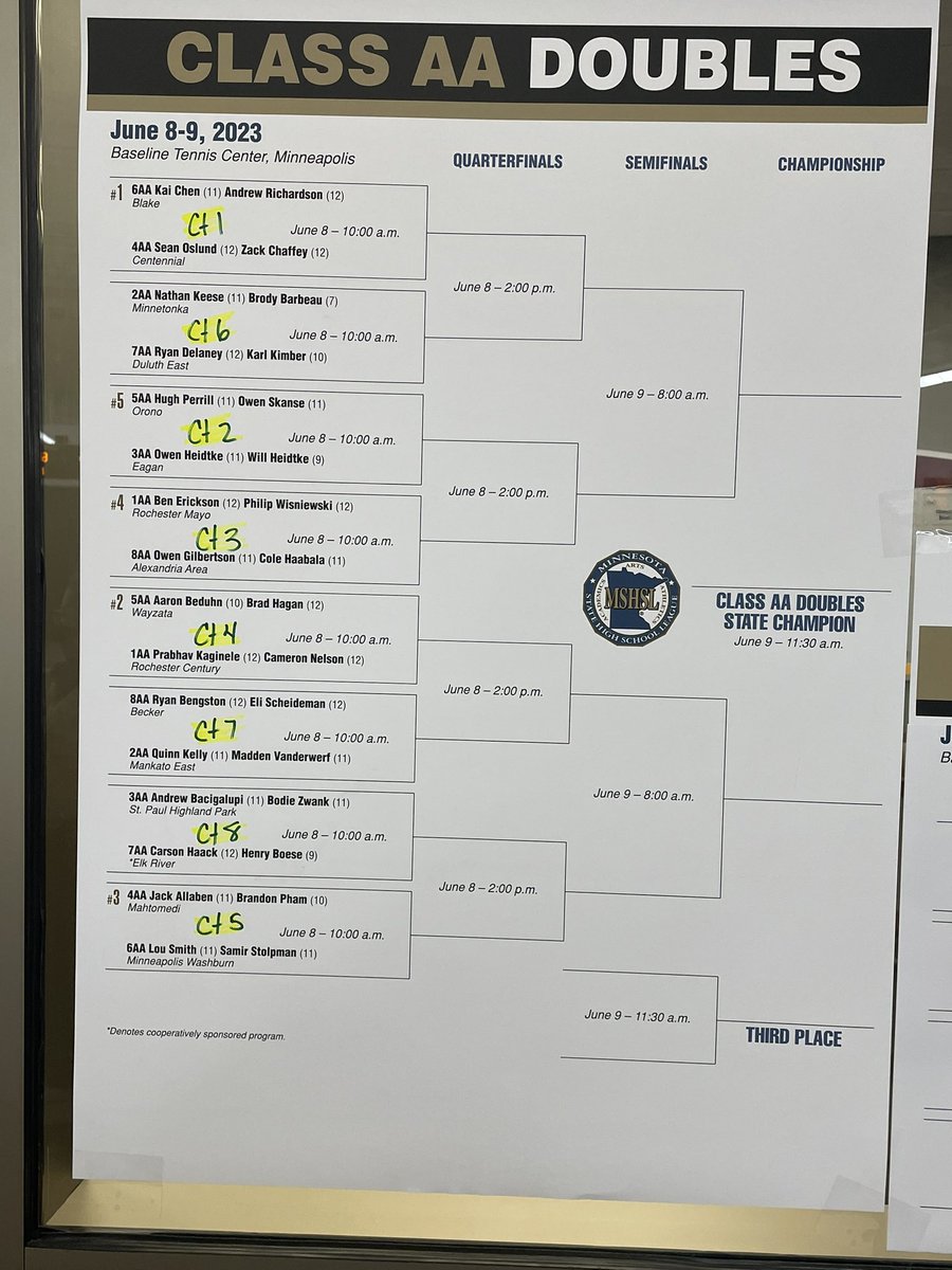 BeckerTennis tweet media