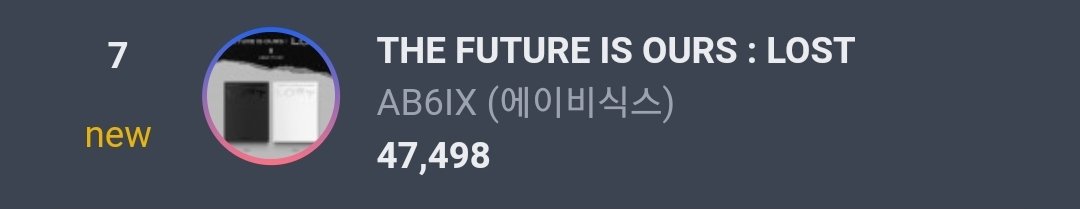 AB6IX INTERNATIONAL tweet media