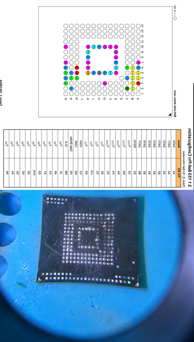 MC_Roly's tweet photo. 😃This is the pin diagram of EMMC for your reference. I re-added the purchase link of mmcblk V5. I recommend you to use Superbuy for convenience.

Superbuy: https://t.co/AGR4FasgWZ 
Pandabuy https://t.co/MfI4NMbAIf
CCSBuy: https://t.co/qd3tTGABlx 
Taobao: https://t.co/694WAFr5Wp https://t.co/XUJYXnQNYo