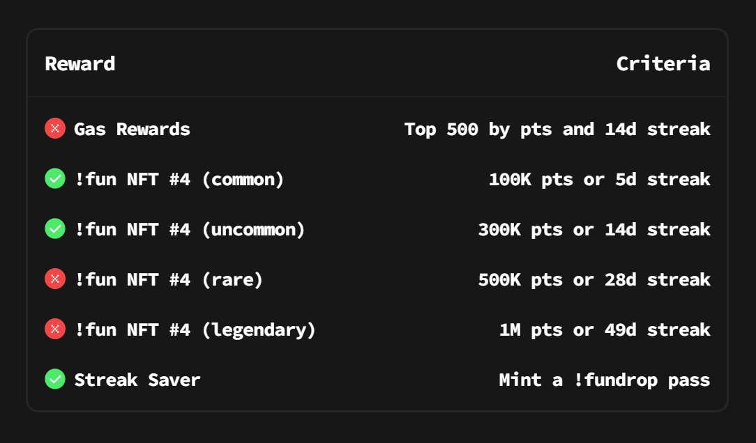 CryptoDuck tweet media