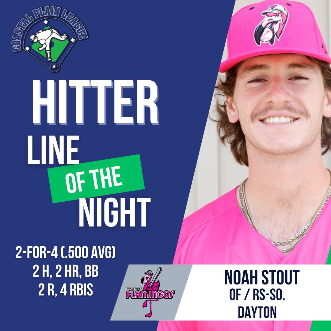 Coastal Plain League (@cplbaseball) on Twitter photo Two Flamingos take the Lines of the Night! Josh Adams ( <a href="/francismarionu/">Francis Marion University</a> ) and Noah Stout ( <a href="/DaytonBaseball/">Dayton Baseball</a> ) Two Flamingos take the Lines of the Night! Josh Adams ( <a href="/francismarionu/">Francis Marion University</a> ) and Noah Stout ( <a href="/DaytonBaseball/">Dayton Baseball</a> )
