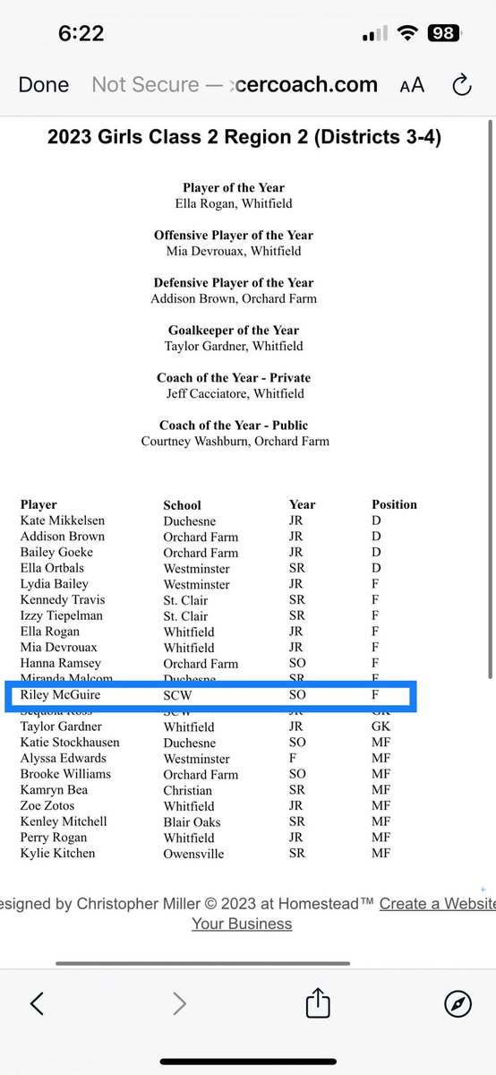 Way to Go Riley! Amazing Accomplishment ❤️⚽️