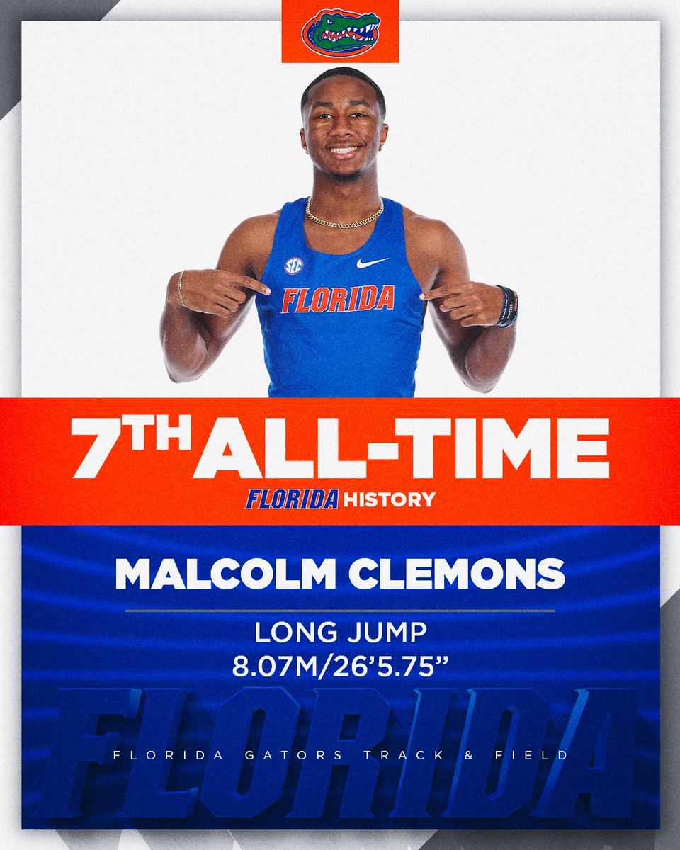 Malcolm had a night! (8.07m/26’5.75”)

4⃣th place
6⃣th Best Mark in the World this Year
7⃣th Best Mark in School History

What an ending to the season for Malcolm!

#GoGators 🐊 | <a href="/_MalcolmClemons/">Malcolm Clemons, OLY</a>