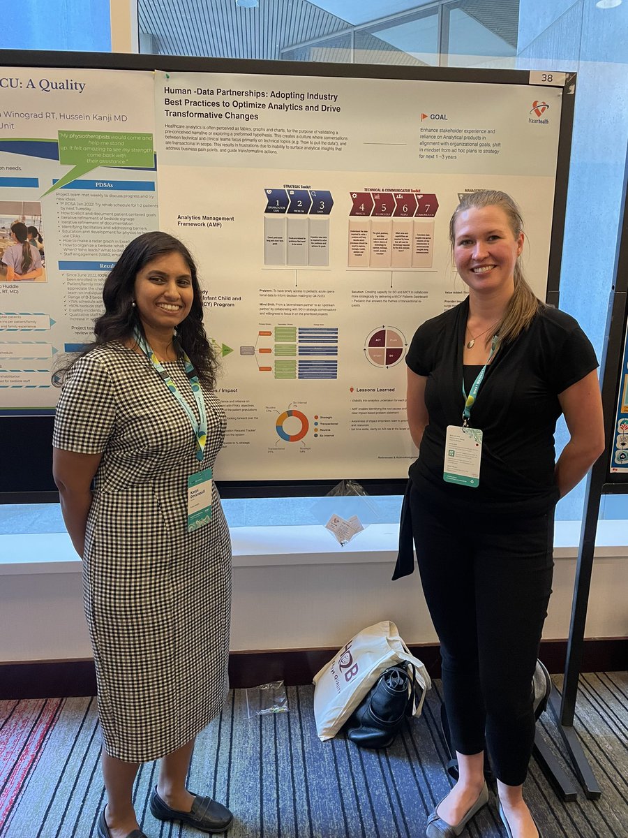 DimPrakash's tweet image. #qualityforum #FHA #systemoptimization @SheazinP