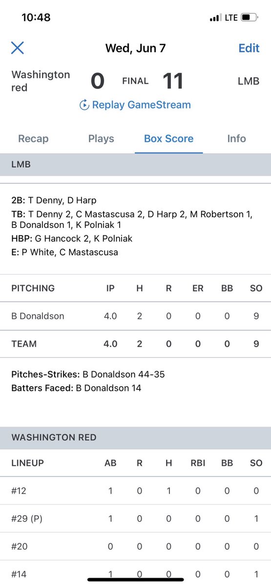 BrodyDonaldson7's tweet photo. pitching today vs wash
4 IP
2 H
0 ER
9 SO
@NCSA_Baseball @LMLionBaseball @Jessy_Gutwiler https://t.co/6yruOqq55p