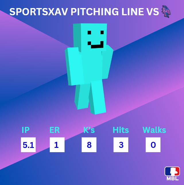 GS_Dolphins's tweet photo. Sportsxav's pitching line tonight was insane, CY Young?? Not bad for his first game back since S6. https://t.co/mi5d8NRPzQ