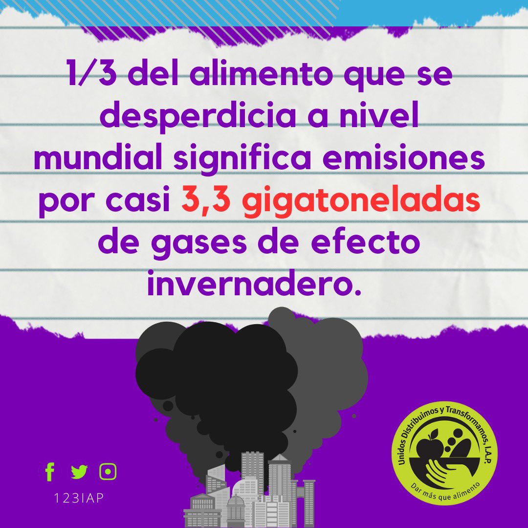 123_iap's tweet photo. Si el #alimento que se desperdicia fuera un país, sería el tercero con más emisiones en el mundo.

https://t.co/y1T6lPwDWX

Súmate, participa y dona, ¡tu haces la diferencia!

#123IAP #DarMasQueAlimento💚 #bancodealimentos #CeroDesperdicio #HambreCero  #TuDonativoTransforma #ODS https://t.co/mS4hiEyvd9
