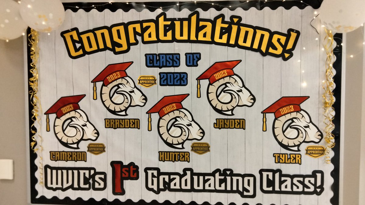 suptfinch's tweet photo. Congratulations to the Graduates from the Class of 2023 from the West Valley Innovation Center &amp; the West Valley Virtual Academy!  You did it!  We are proud of you!  ❤️🩵 Bright future ahead for our Lifelong Learners! ☀️ @WVSD208 @WV_Futures https://t.co/1UGg6etcbS