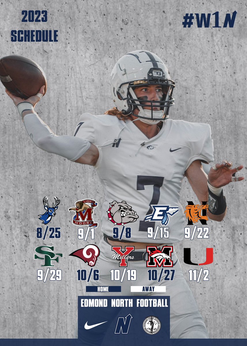 Edmond North Football (@edmondnorthfb) on Twitter photo #W1N #W1N