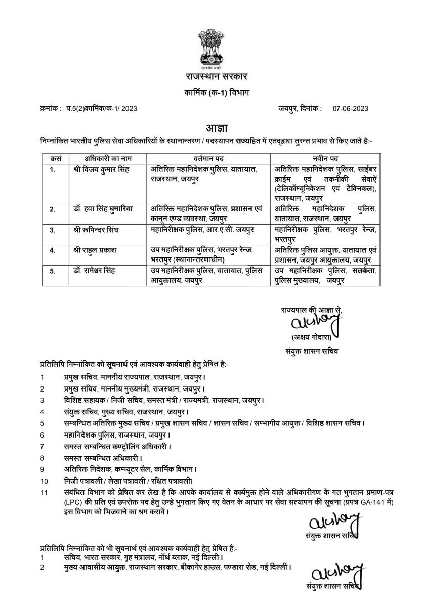 Sandeshvataksv's tweet image. #transferlist एक बार फिर 20 IPS की तबादला सूची जारी, 15 जिलों में लगाए OSD

👉🏻हवा सिंह घुमरिया ADG ट्रैफिक
👉🏻भरतपुर रेंज के आईजी बदले
👉🏻IPS विजय कुमार सिंह ADG साइबर क्राइम एवं तकनीकी सेवा 
👉🏻IPS रुपिंदर सिंह भरतपुर रेंज
👉🏻IPS राहुल प्रकाश अति.पुलिस आयुक्त ट्रैफिक एवं प्रशासन