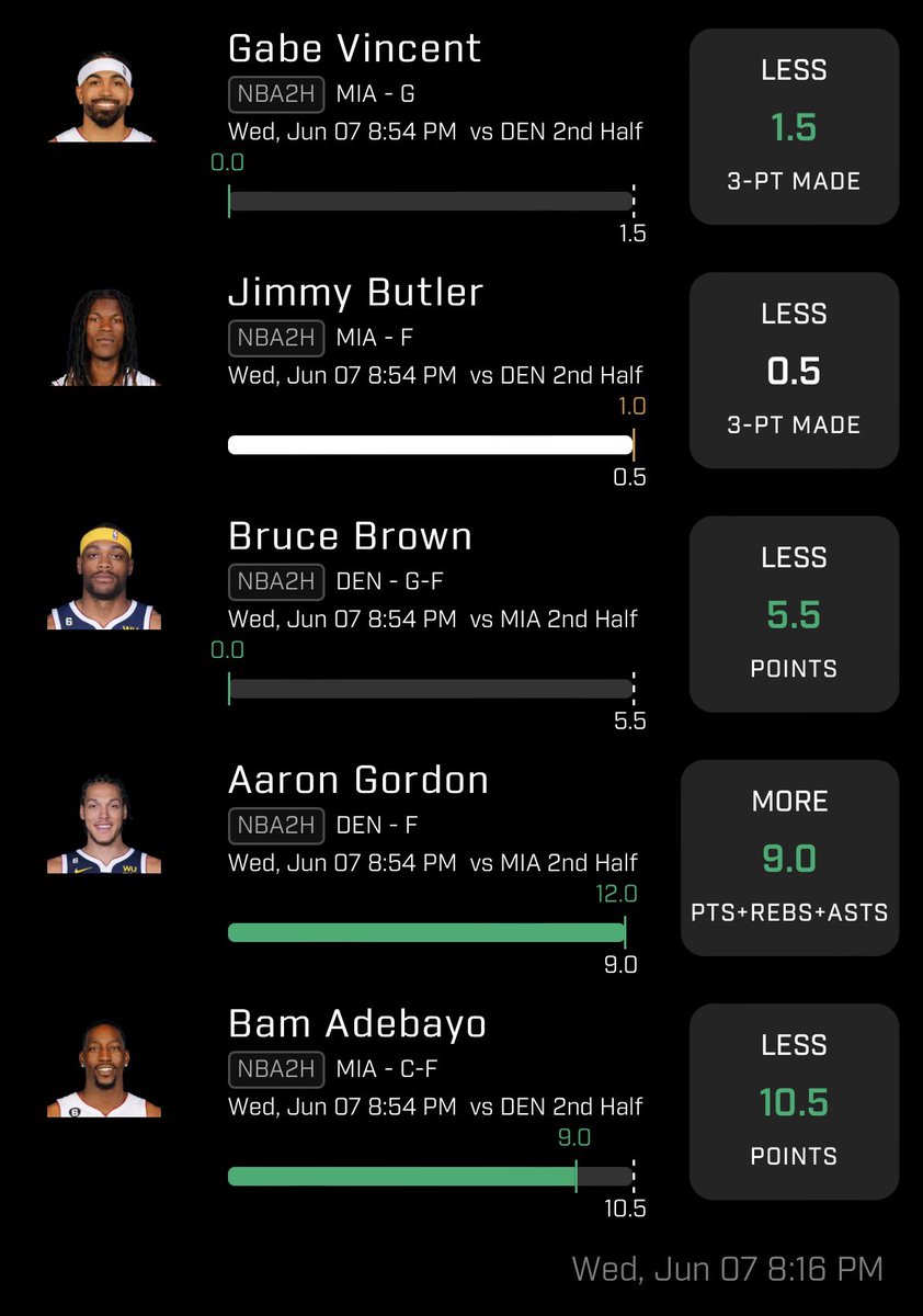 Justin Loncaric on Twitter " keep doubting odds… I dare you"