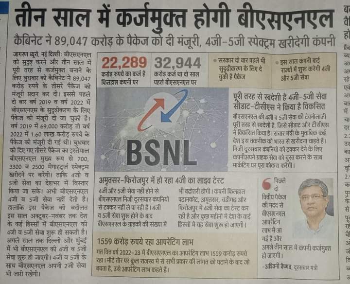 BSNLwarriors123's tweet photo. BSNL debt reduced by 35% in 2 years....it will be debt free in next 2-3 FY &amp; centre wants one  strong viable telecom PSU in this strategic sector.🇮🇳🇮🇳
25000 4G BTS saturation project already started in Border area of NE,J&amp;K,H.P,U.K,Raj
Revenue-20800 cr
Operating profit -1559 cr https://t.co/rdsTusTGQf