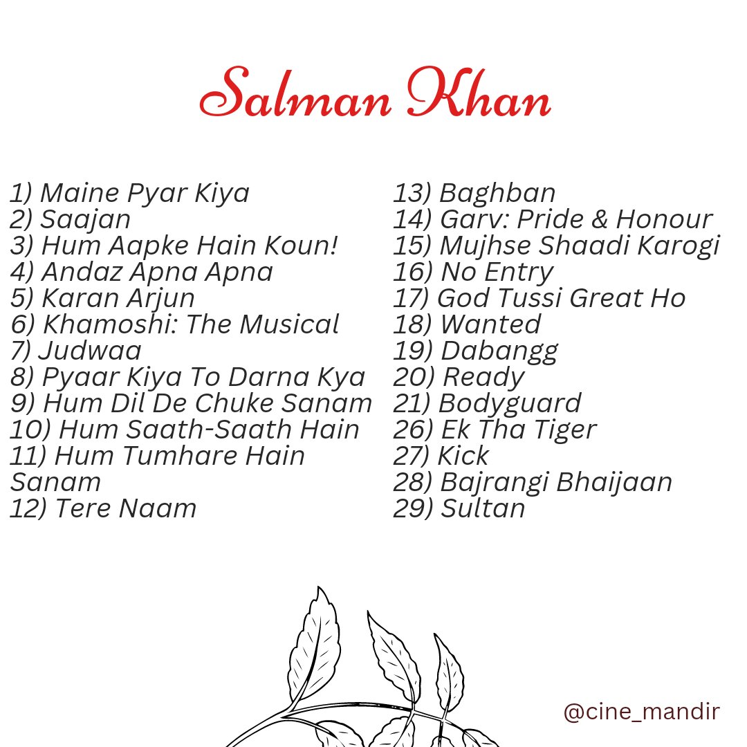 Must-watch Movies 🎥

#SalmanKhan #sanjaydutt #AamirKhan #ShahRukhKhan𓀠 #sanjayleelabhansali #varundhawan #AmitabhBachchan #PriyankaChopra #KatrinaKaif #KareenaKapoor #AnushkaSharma #ViratKohli #MadhuriDixit #Kajol #NanaPatekar #SSRajamouli #anilkapoor #SaifAliKhan #AkshayKumar
