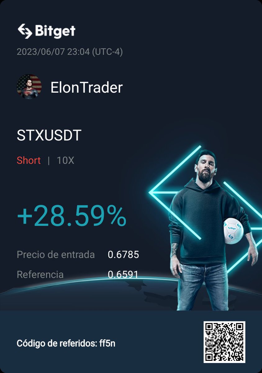 Crypto Traders tweet media