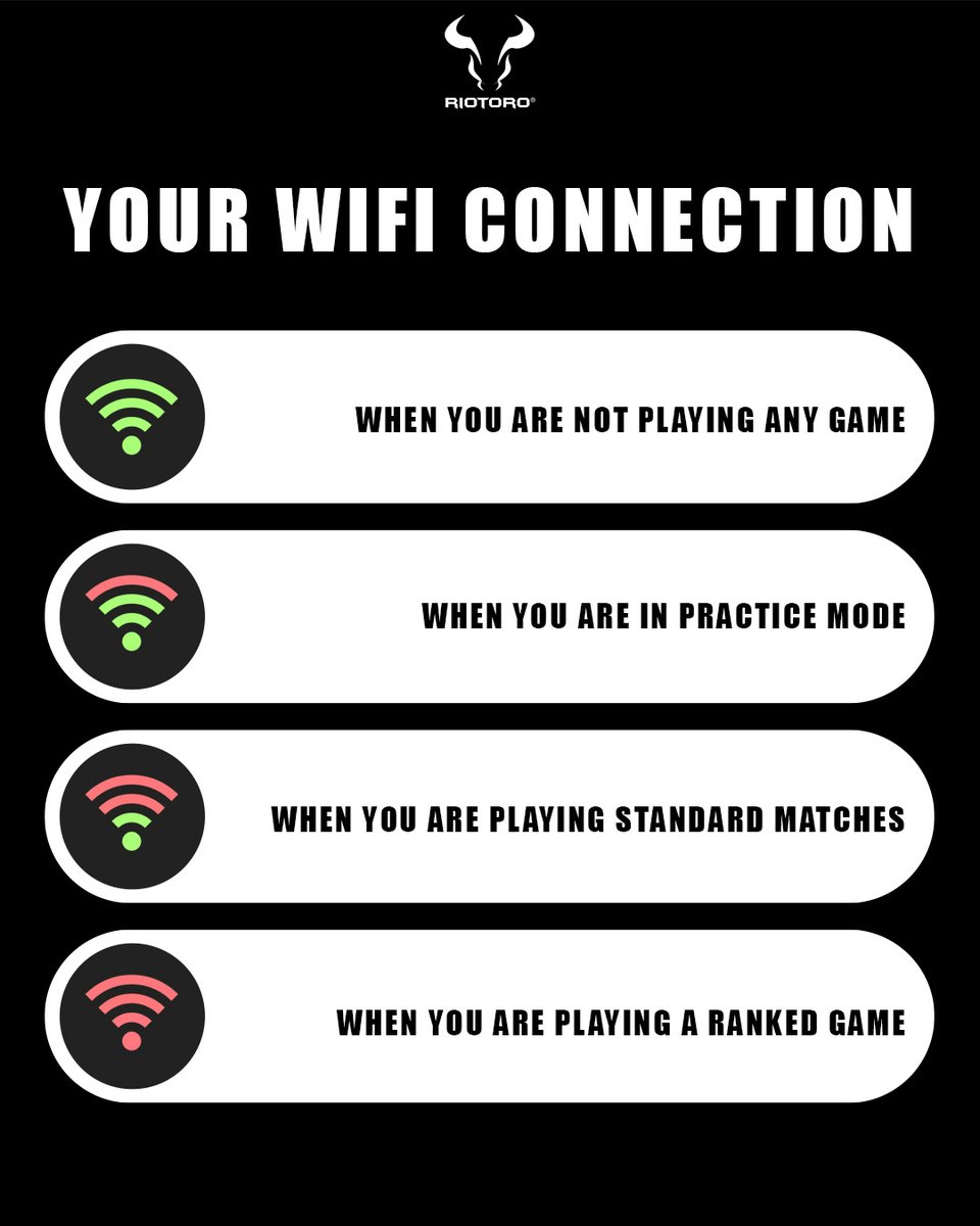 RIOTOROGaming's tweet photo. Do you agree?

How is your WIFI looking?

#Riotoro #Hardware #Gaming #Wifi #connection #TheNextGen https://t.co/uYFeeVaG5E