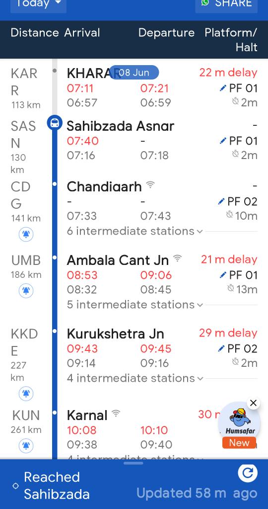 the_mpsingh's tweet photo. @RailMinIndia @RailwaySeva @NWRailways https://t.co/Qm0kaAPIym