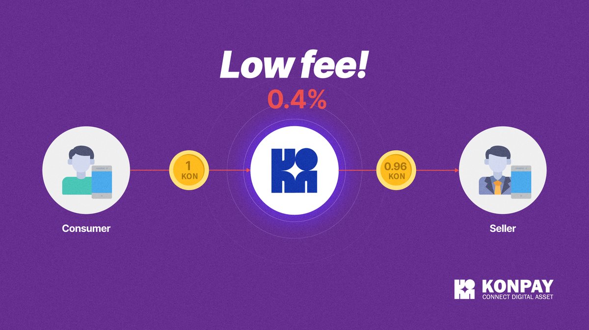 KONPAY_Official tweet media