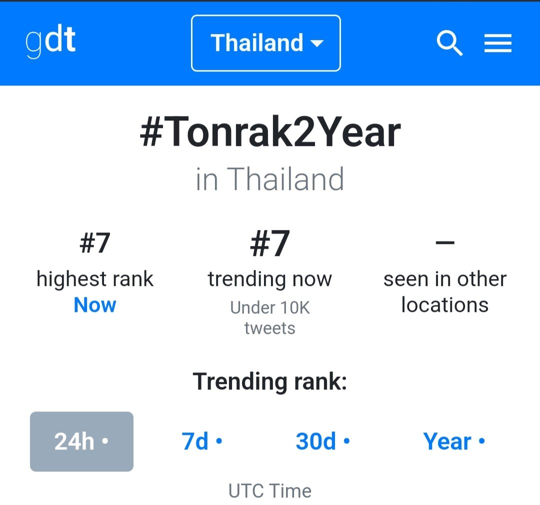 #Tonrak2Year • Thailand • Twitter Trending Hashtag 
#mytonsrn #ต้นรักของศรัณญ์ getdaytrends.com/thailand/trend…