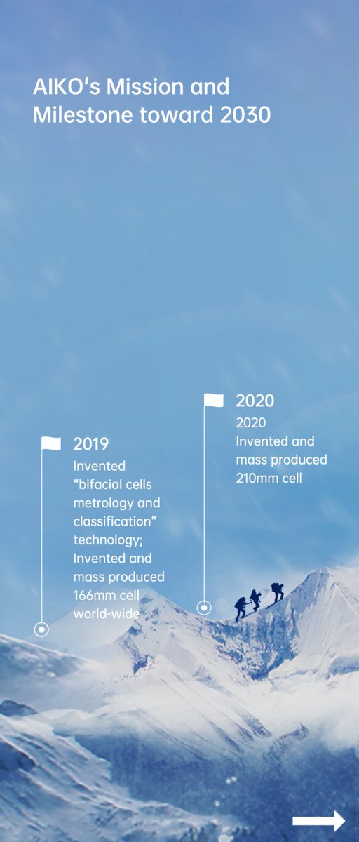 Aiko Energy tweet media