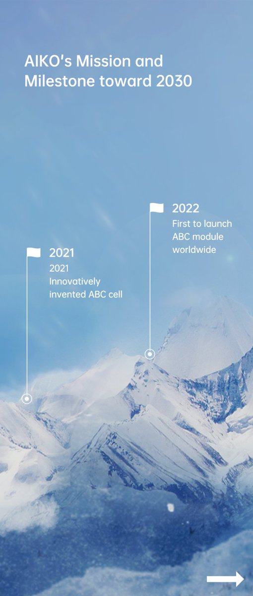 As a leading #PV solutions provider, #AIKO is constantly challenging ourselves in the development of zero-carbon energy.
#AIKO hopes that our mission to bring surging power to a carbon-free world will inspire our customers to “Find Your Power”.
#AIKO #FindYourPower #AikoABC