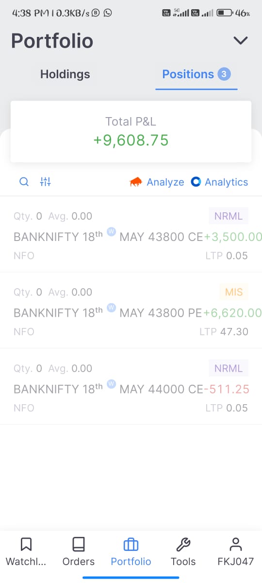 People complain we have less capital. 

This is what a capital of 5k can get u on expirey. 

It all depends on how much ur analysis ia correct. 

The first thing ia to protect ur capital then comes the profit. 

#nifty50 #banknifty @AngelOne @zerodhaonline #tradingpsychology