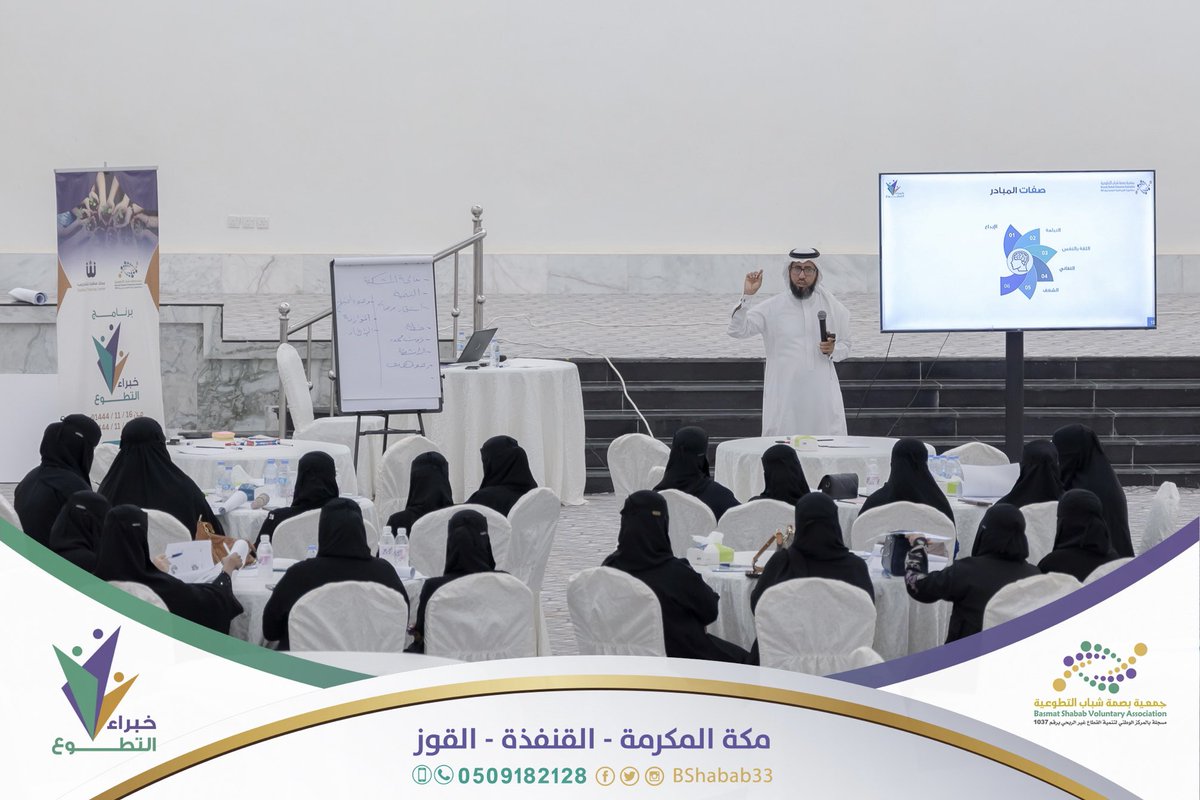 جمعية بصمة شباب التطوعية tweet media