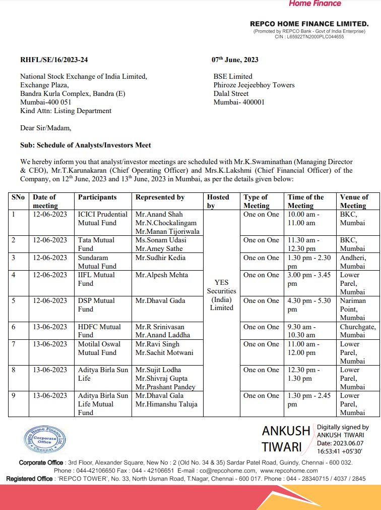 indianwhale's tweet image. For 5 years, don't meet anyone.

Then one fine day, meet the entire street in one go.

#RepcoHome #CanfinHomes #Repco #BankNIFTY #NIFTY50 #Sensex