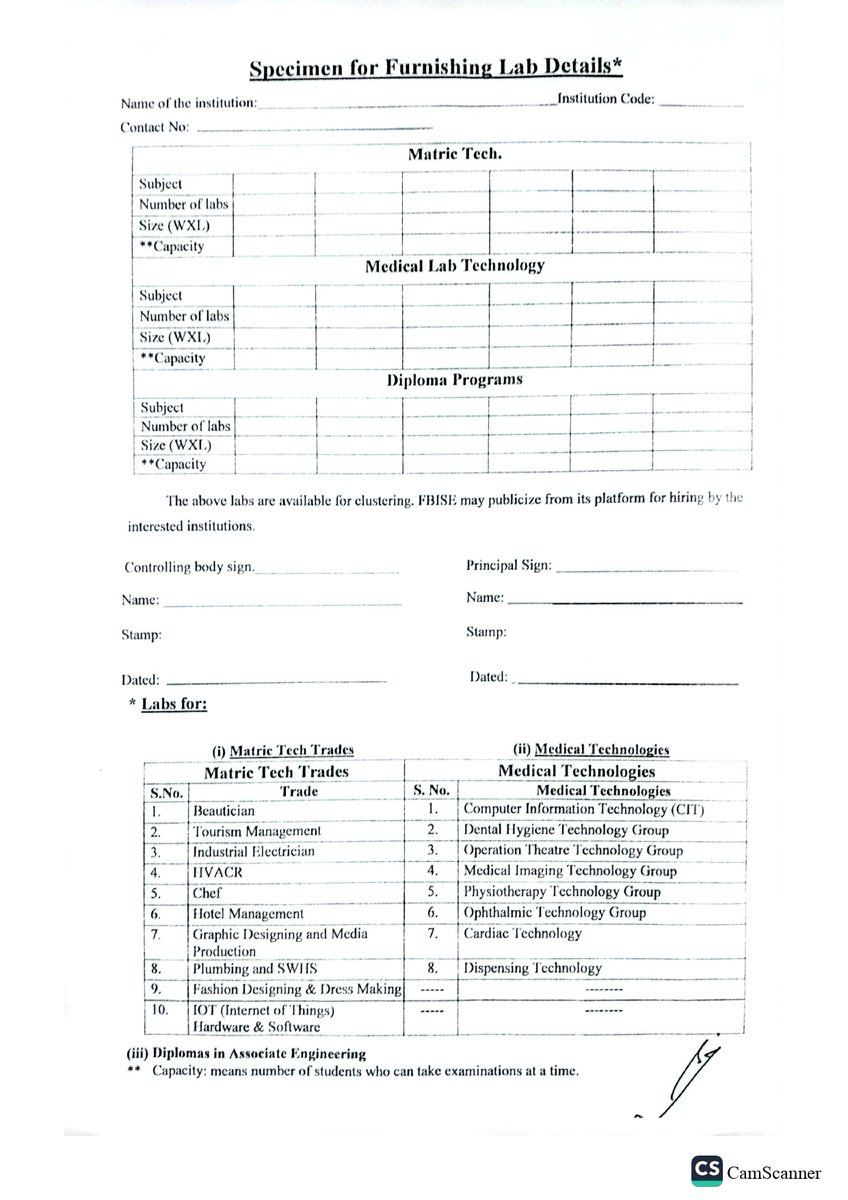 CLUSTERING OF LABS FOR TECHNICAL EDUCATION 

#FBISE #FederalBoard #technicaleducation