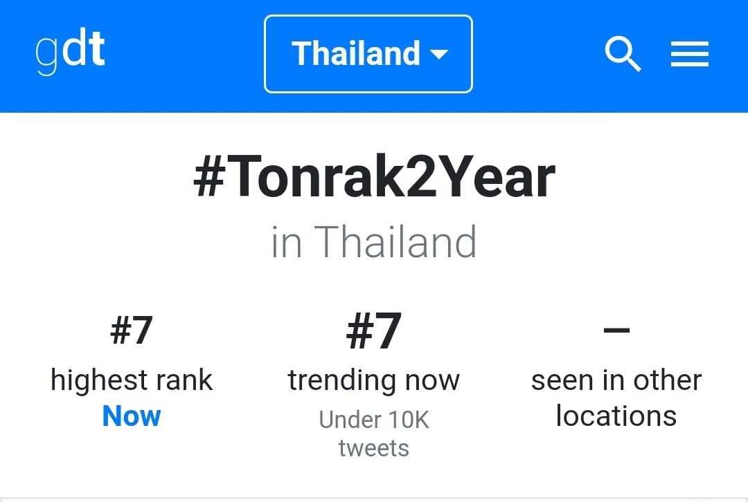 ณ 10.40 น.พลังของต้นรักของศรัณญ์ น้ำตาจะไหลอ่ะ 
#mytonsrn 
#ต้นรักของศรัณญ์ 
#Tonrak2Year