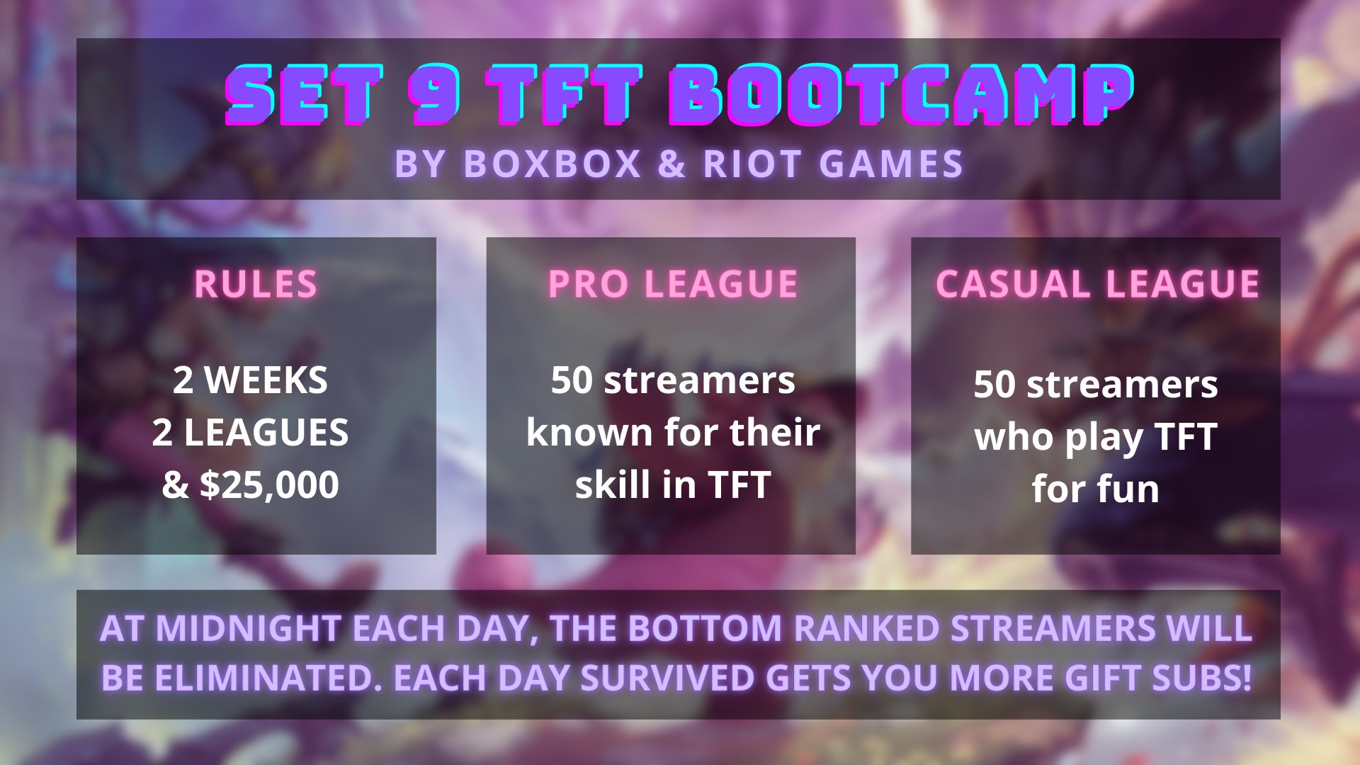 DSG BoxBox on X: TFT BOOTCAMP SET 9 IS HERE!! SURVIVOR style